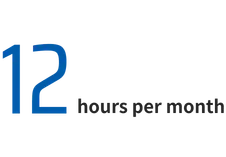 12 hours per month